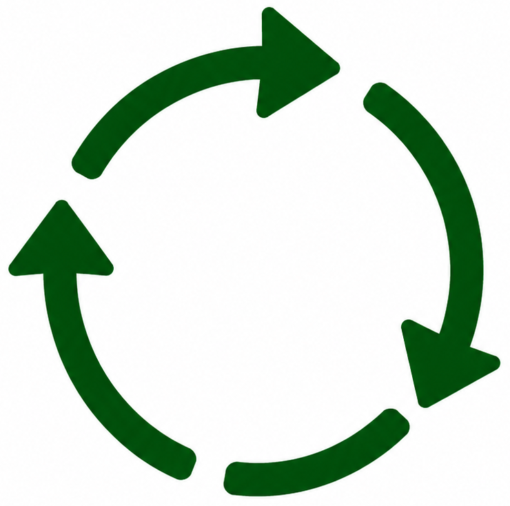 Sustainability Support